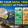 Nepal-Trekking-Permit-Money